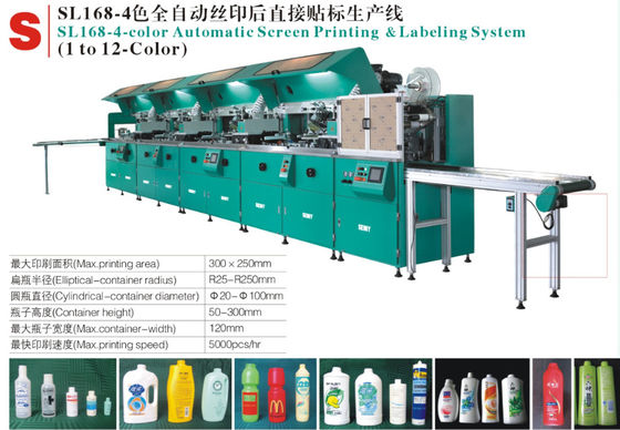 Stampatrice completamente automatica dello schermo dello SGS