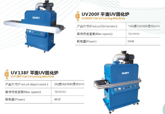 15m per certificazione di trattamento UV del CE della macchina di Mininute 4000W